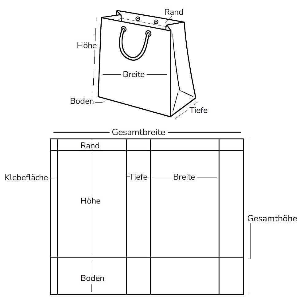 Schemazeichnung als Basis für DIY-Geschenktaschen