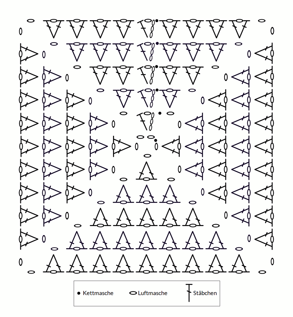 Häkelschrift zum V-Stich Granny Square