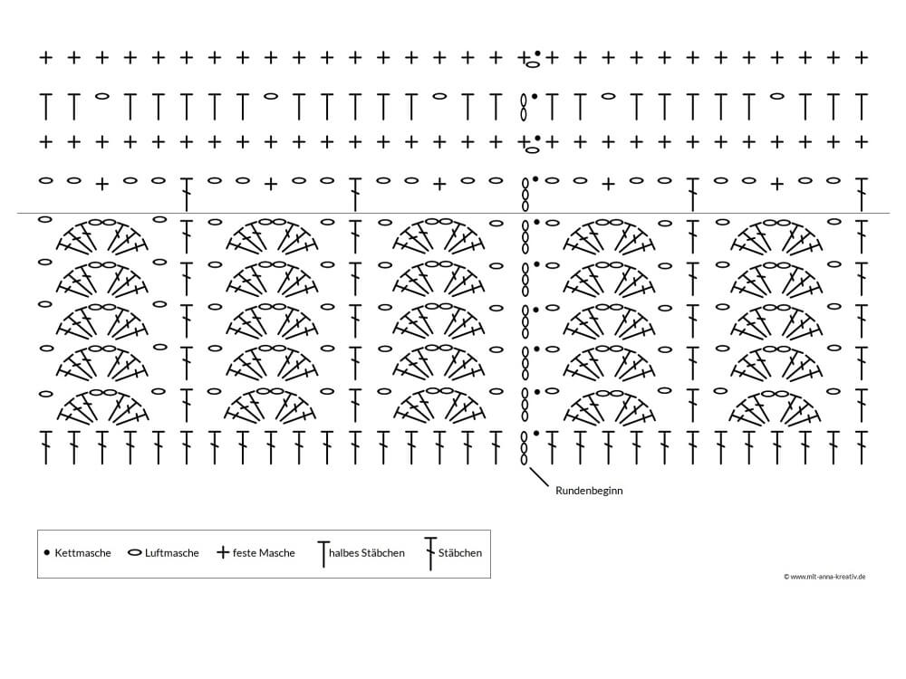 Häkelschrift für das Windlicht als Grafik